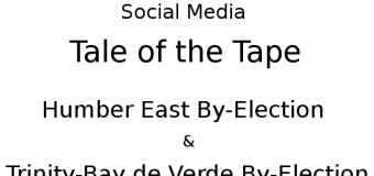 Social Media Tale of the Tape – November 25th By-elections